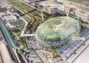 Guide To Jewel Changi Airport In Singapore
